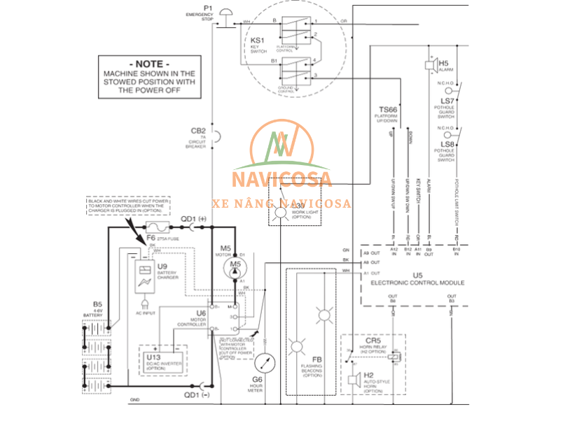 Phan tich sơ do mach dien mo to danh lai xe nang nguoi