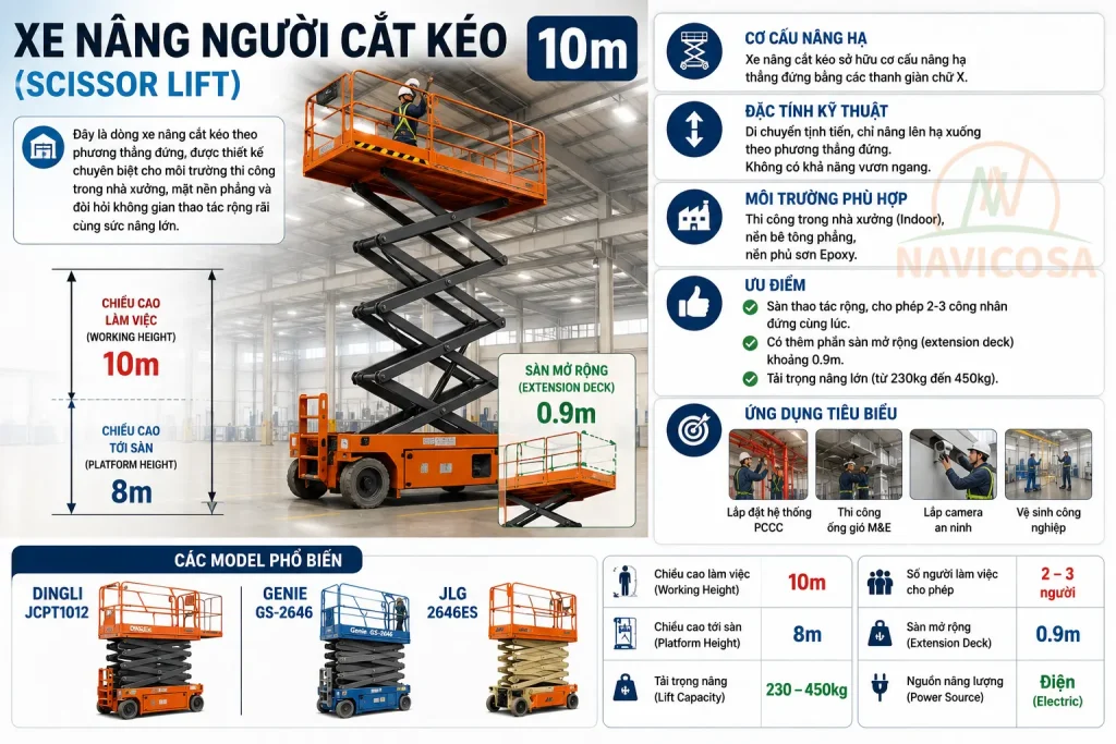 Xe cat keo phu hop voi cong trinh 10m
