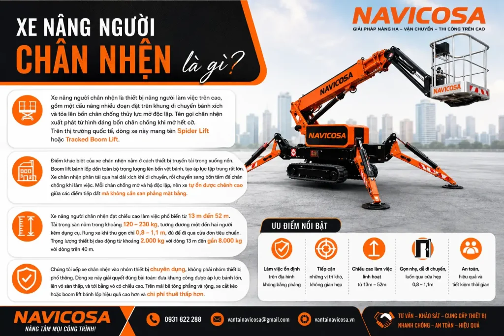 Xe nang nguoi chan nhen Spider Lift la gi