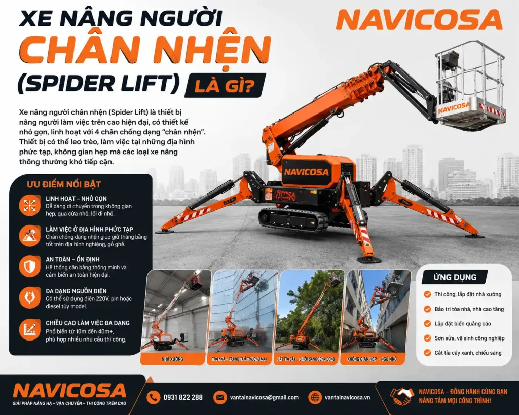 Xe nang nguoi chan nhen la gi