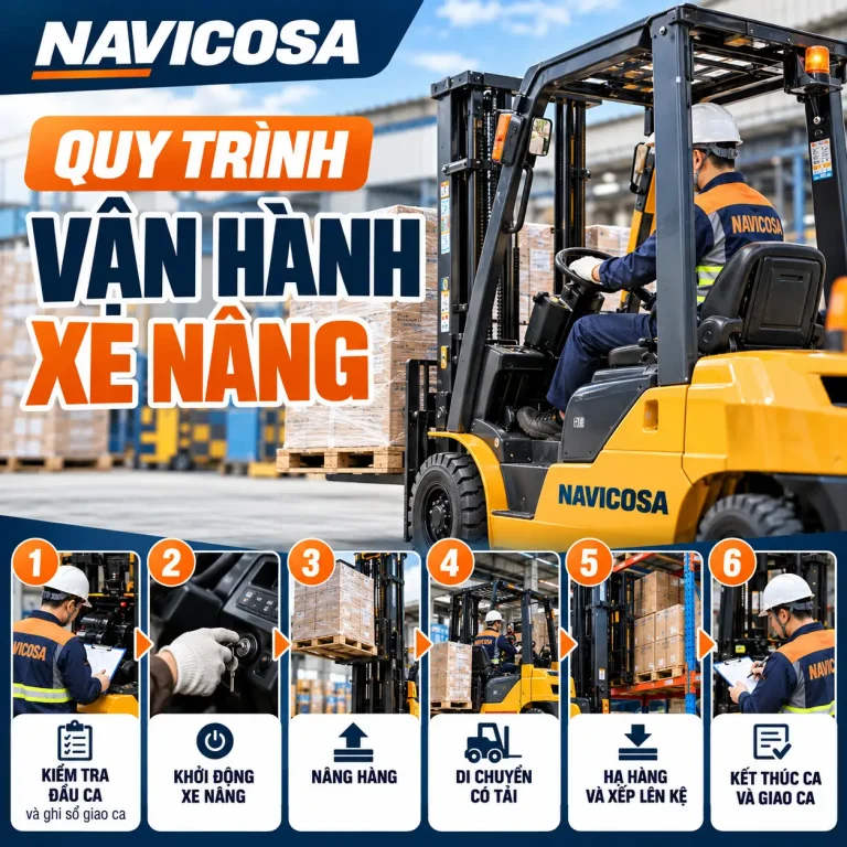 Quy trình vận hành xe nâng: 6 bước chuẩn theo QCVN 25:2015