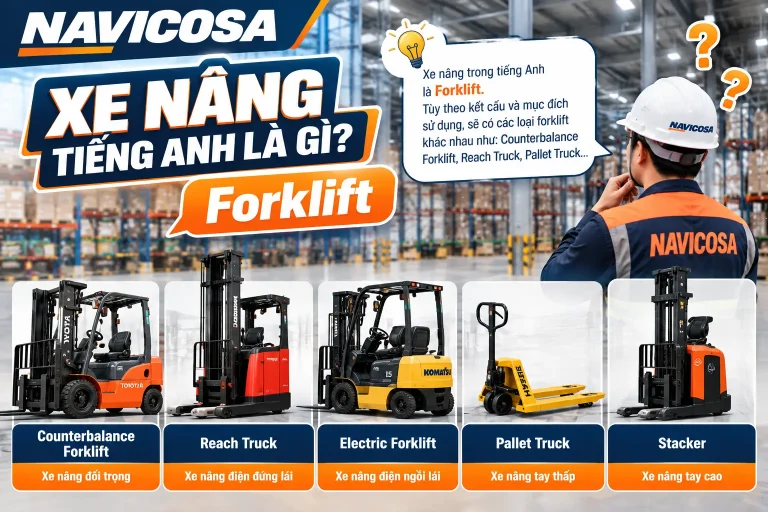 Xe nâng tiếng Anh là gì? Tên các loại xe và bộ phận theo chuẩn ISO